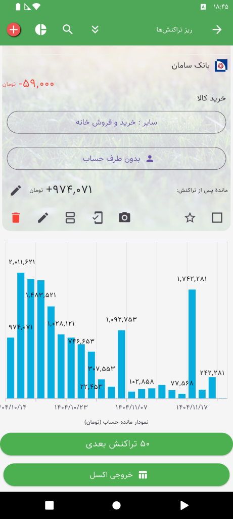 نمودار مانده حساب بانک