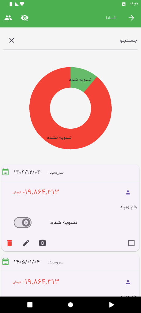 نمودار اقساط در حسابداری شخصی