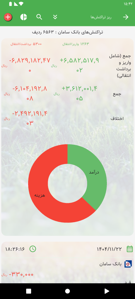 ریال به جای تومان